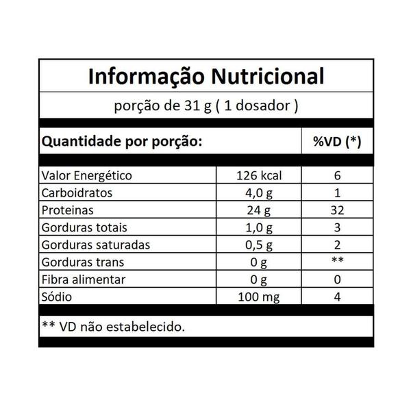 Imagem de 100% Whey Protein Gold Standard (2,270kg) Optimum Nutrition