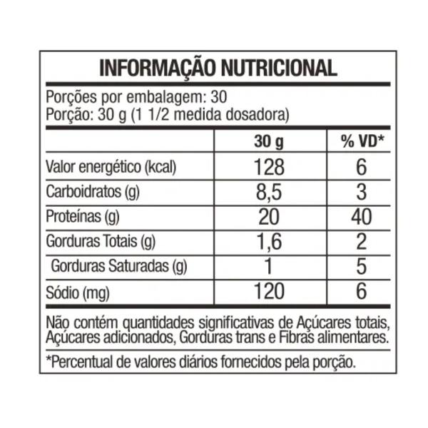 Imagem de 100% Whey Protein Refil Sabor Doce de Leite 900g  FTW