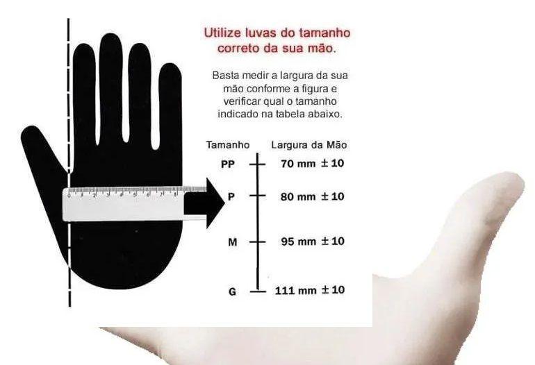 Imagem de 1000 Luva De Látex Com Pó Tamanho P - Marca Talge (10pct)