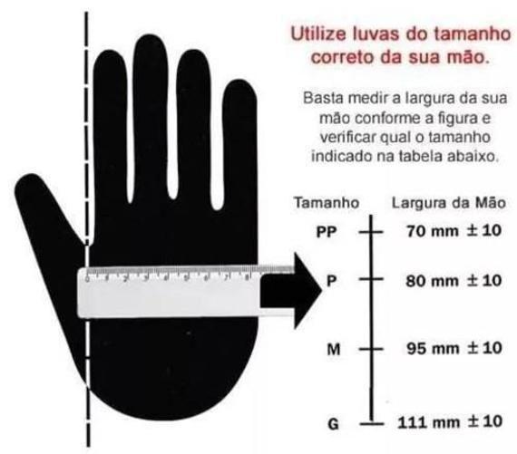 Imagem de 1000 Luva Látex Tamanho M Com Pó - Marca Talge (1Cx)