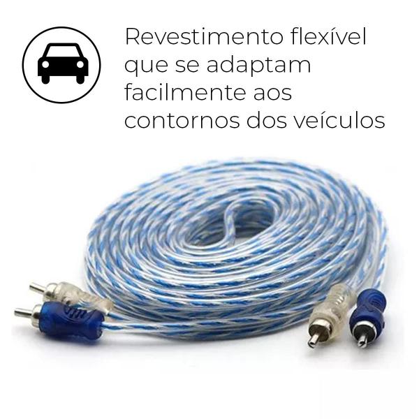 Imagem de 10x Cabos RCA Injetado 5m Azul/Prata Diâmetro 4mm 2 Entradas Macho 2 Saídas Macho Svart/Tech One