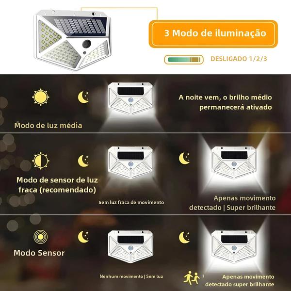 Imagem de 12 Luzes Solares de Parede com Sensor de Movimento - 100 LEDs - Iluminação Externa à Prova D'Água