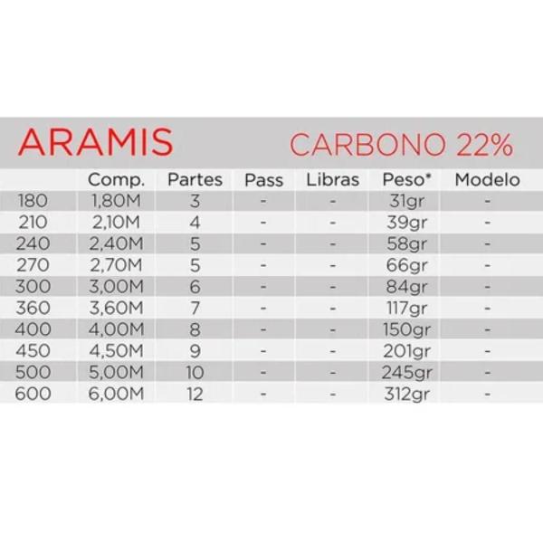 Imagem de 12x Vara Telescópica Aramis Albtz Pesca Atacado 2,10 a 4,50m