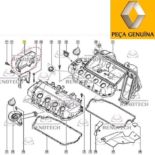 Imagem de 135630915r - capa de proteção da correia dentada - superior - motores 1.0 16v d4d - de 2000 até 2016 - sandero ii / clio ii / sandero / twingo / kango