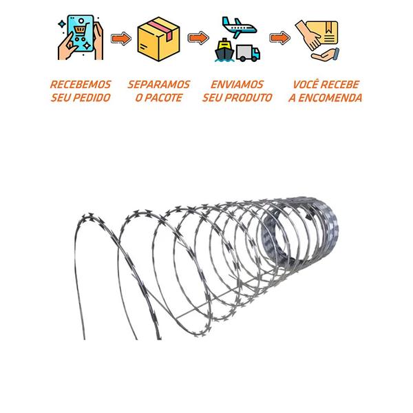 Imagem de 15 Metros Cerca Concertina 30 Cm Dupla Clipada Scudo