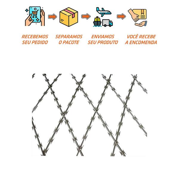 Imagem de 16 Metros Rede Concertina Laminada 1M De Altura Scudo