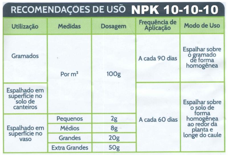 Imagem de 1kg NPK 10-10-10 Adubo Fertilizante Rosa do Deserto Orquídeas