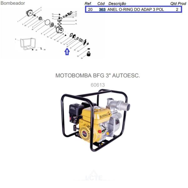 Imagem de 2 Anéis Oring Do Adaptador Motobomba 3 pol Buffalo Branco