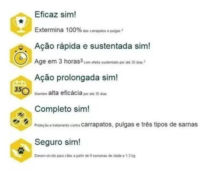 Imagem de 2 Antipulgas Cães Simparic 80mg 20,1 á 40kg 6 Comprimidos