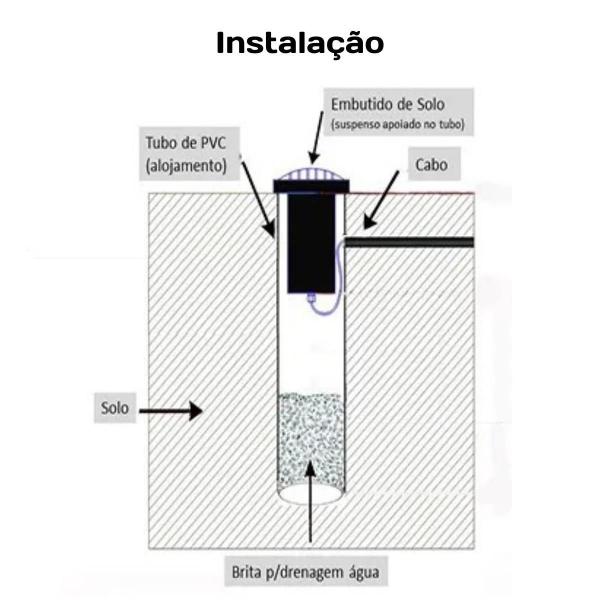 Imagem de 2 Balizadores Piso Pvc 3W Redondo Eclipse Luz Branco Quente