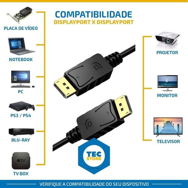 Imagem de 2 Cabos Displayport 1.2 4k 144hz Adaptador Dp Blindado 1,8m 3 D