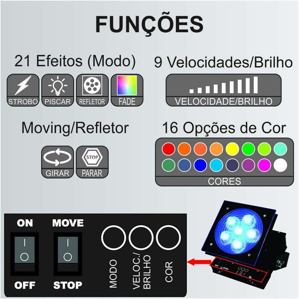 Imagem de 2 Canhões Refletor Moving Deltrônica Par Led RGB 18w