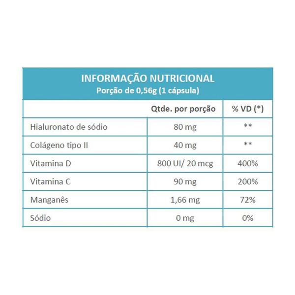 Imagem de 2 Condrigen H.A Colágeno Tipo II + Ácido Hialurônico 60 Cáps