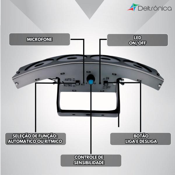 Imagem de 2 Jogo de Luz Deltrônica com 4 Canhões de Led e Sequencial Rítmico
