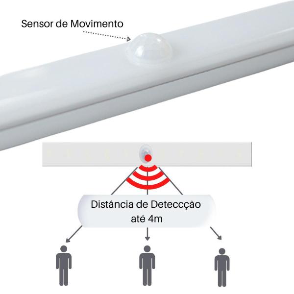 Imagem de 2 Lâmpadas Led 5W Barra 50Cm Usb Sensor Presença Adesivos