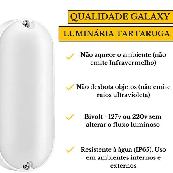 Imagem de 2 Luminárias Tartaruga Arandela Led 8w Bivolt Externa IP65 Branca Slim Para Parede Muro Teto 1 Ano de Garantia