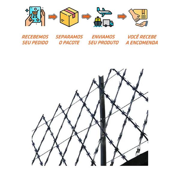 Imagem de 2 Metros Rede Concertina Laminada 1M De Altura Scudo