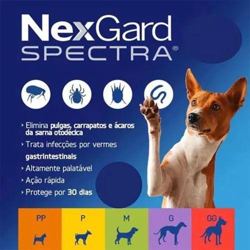 Imagem de 2 Nexgard Spectra Antipulgas Para Cães Cão 2 A 3,5kg 6 Tab