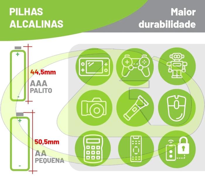 Imagem de 2 Pares de Pilhas Pequena AA Alcalina Panasonic Power Alkaline + 2 pares de pilhas palito AAA Heavy Duty