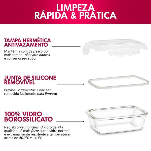 Imagem de 2 Potes Herméticos Vidro Retangular Freezer Microondas 370ml