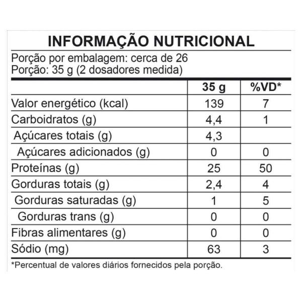 Imagem de 2 Suplemento Best Whey Isolado Hidro  900G Atlhetica