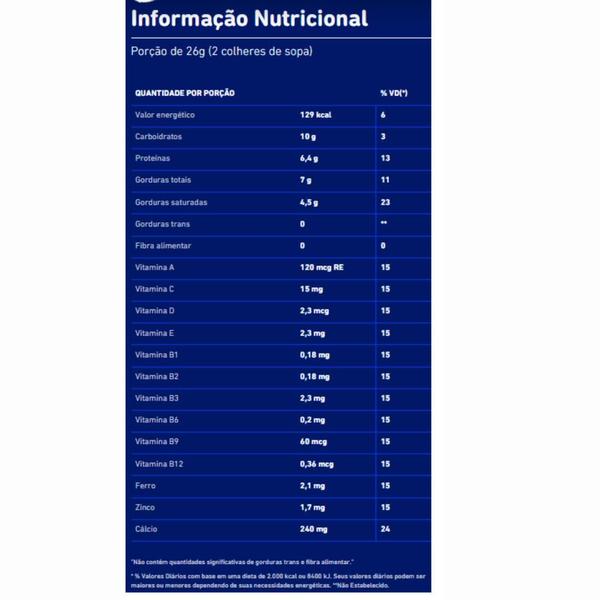 Imagem de 2 Unidades Leite em Pó instatâneo ITAMBÉ KIDS- Dez Vitaminas 700g