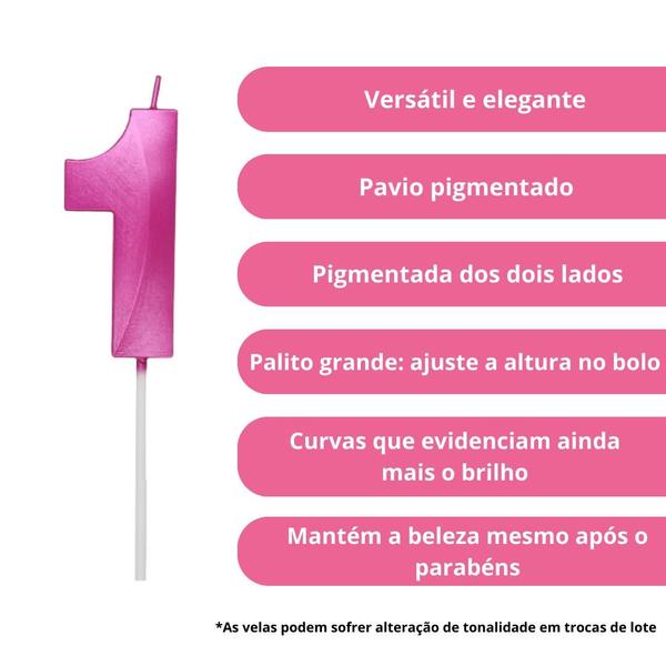 Imagem de 2 Velas De Aniversario Numero Rosa Pink Idades Diversas