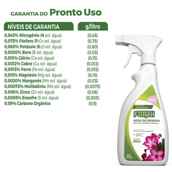 Imagem de 2 x Fertilizante NPK FORTH Rosa do Deserto PRONTO USO 500ml