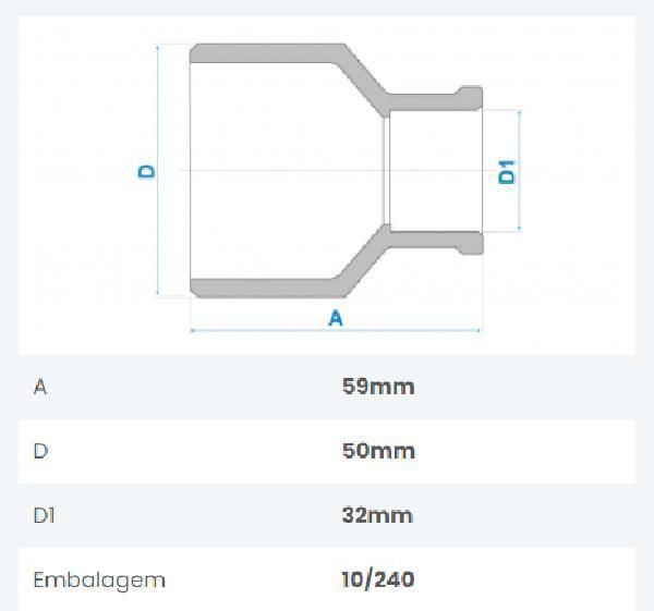 Imagem de 20 Buchas Redução Soldável Longa 1 1/2X1 50X32MM  Marrom PVC - FORTLEV