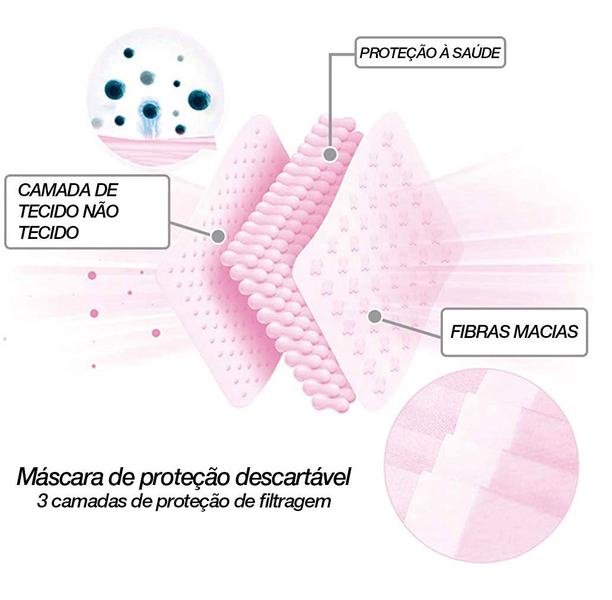 Imagem de 200 Máscaras Cirúrgicas Rosa Descartáveis Tripla Camada