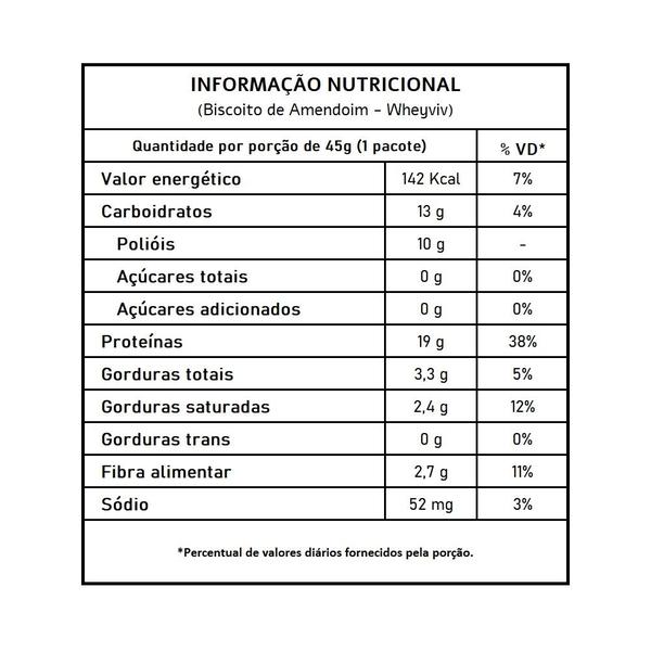 Imagem de 20x Biscoito De Amendoim - 45g - Wheyviv