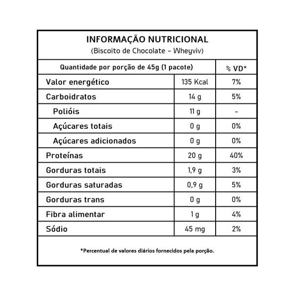 Imagem de 20x Biscoito Fit De Chocolate (sem Açúcar) - Wheyviv - 45g