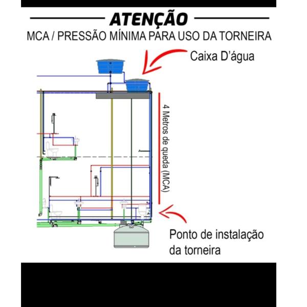 Imagem de 2142 C80 Torneira Bica Móvel Gourmet Bancada Pia Cozinha P/ Filtro 1/4" ou Purificador 1/2"