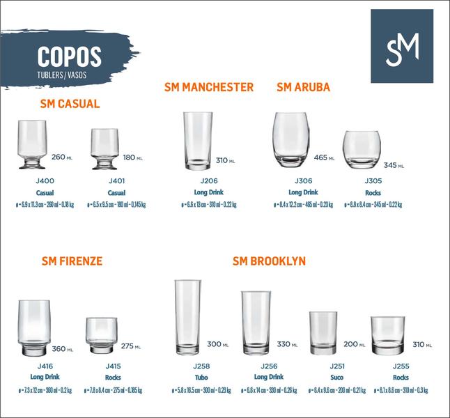 Imagem de 24 Copos Cylinder 200ml - Multiuso