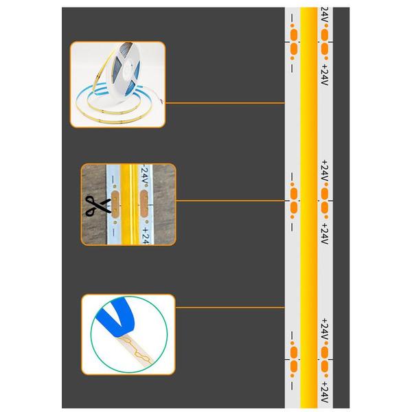 Imagem de 24v 10m Fita Led Cob rolo 8mm 320led/m Ip20 Ra80 3000K 4000K 6000k