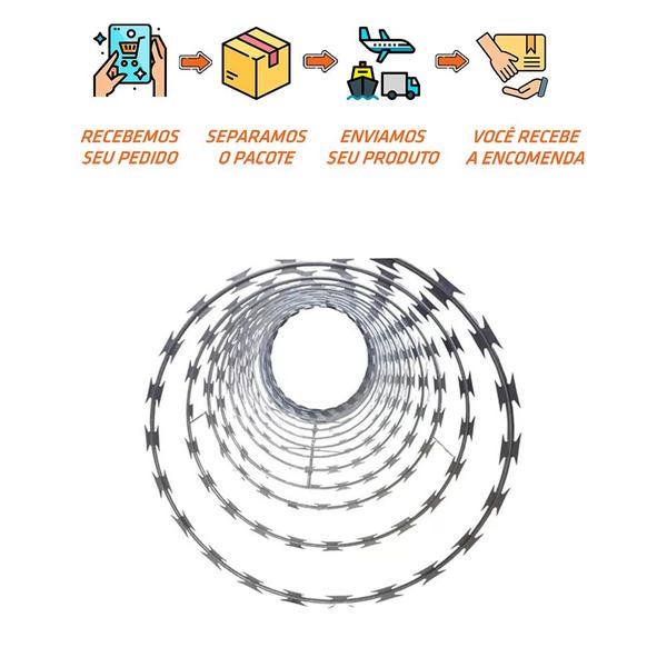 Imagem de 25 Metros Cerca Concertina 30 Cm Dupla Clipada Scudo