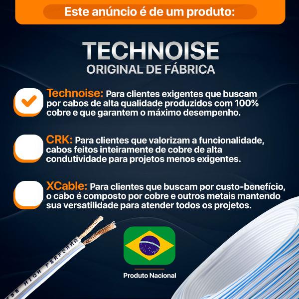 Imagem de 25 Metros Fio Paralelo 2x1,5mm Cabo Para Som Residencial Technioise