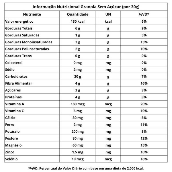 Imagem de 250g Granola Sem Açucar Saborosa Excelente Refeição Saudável