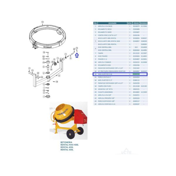 Imagem de 2uni Anel Elástico/anel Trava E-20 Betoneira Rental Max 400l