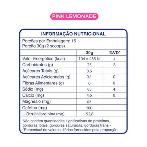 Imagem de 2x Bt Nitrato Dobro Com Citrulinilarginina Sabor Pink Lemonade 450g