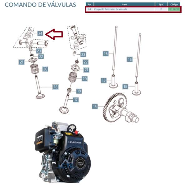 Imagem de 2x Conjunto Balancim Motor 4.0hp 165 á Gasolina - Menegotti