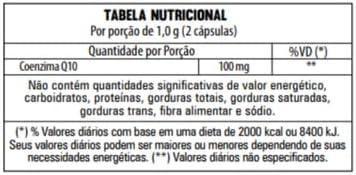 Imagem de 2x COQ-10 Coenzima Q10 100% Pura (Ubiquinona) 60 Caps Flora Nativa do Brasil