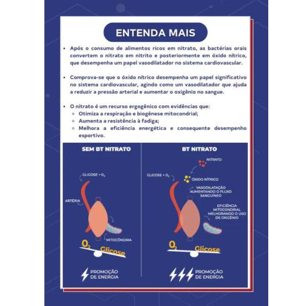 Imagem de 2x Gel BT Nitrato Dobro Sabor Limão e Gengibre 10 unidades 30g