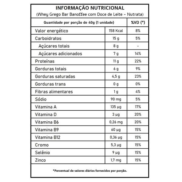 Imagem de 2x Grego Bar Banoffee com Doce de Leite - Nutrata 12 un.