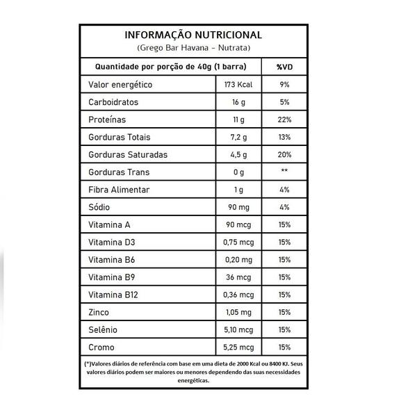 Imagem de 2x Grego Bar Havanna - Nutrata 12 un.