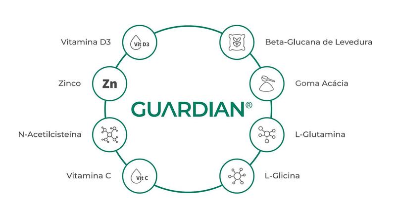 Imagem de 2x Guardian 8,5g-30 Sachês- Central Nutrition- Limão