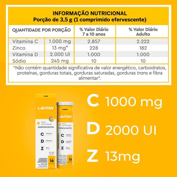 Imagem de 2x Lavitan Rico em Vitaminas C 1000mg D 2000ui Z 13mg 16cp Efervescentes Cimed