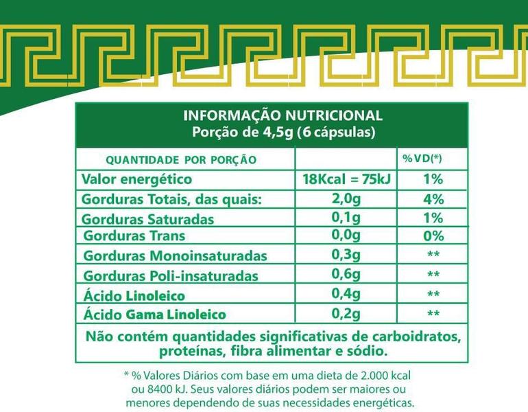 Imagem de 2X Oleo De Borragem Green Hf Suplementos 60Caps