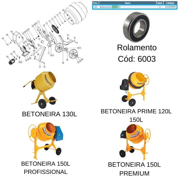 Imagem de 2x Rolamentos 6003 2RS Betoneiras 150L Premium/ Profissional