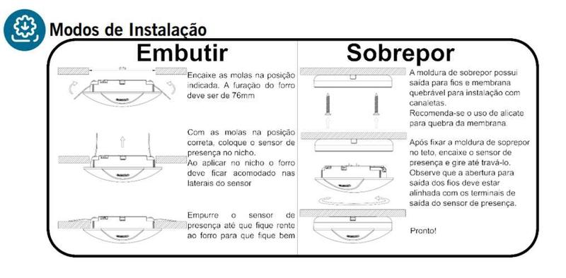 Imagem de 2X Sensor De Presença Teto 360 Xcontrol Bivolt Lest4000(Xc)